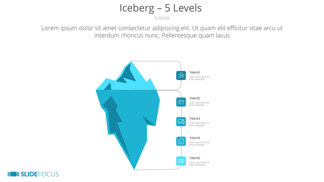 Iceberg 5 Levels