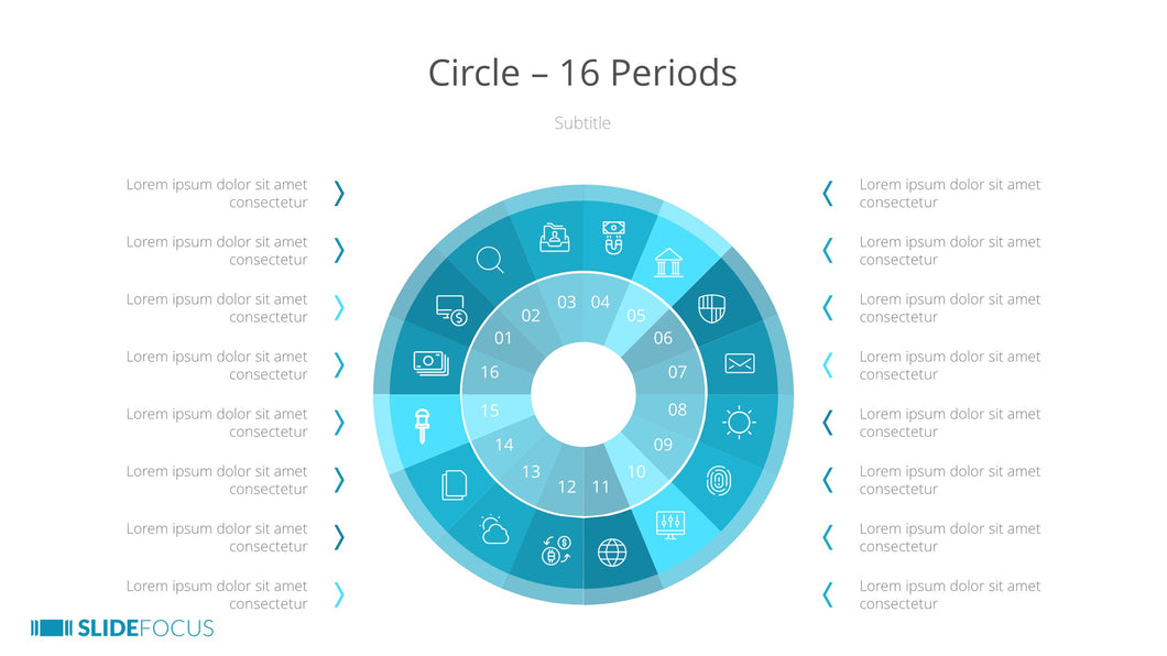 Circle 16 Periods