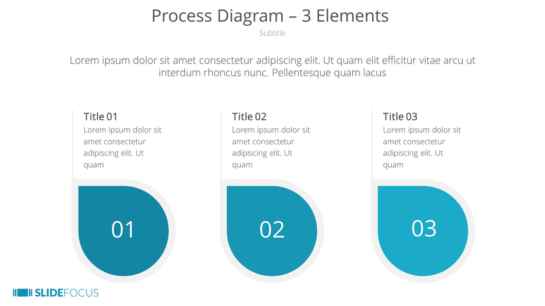 Process Diagram 3 Elements