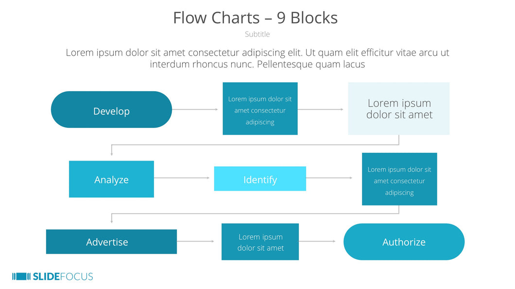Flow Charts 9 Blocks