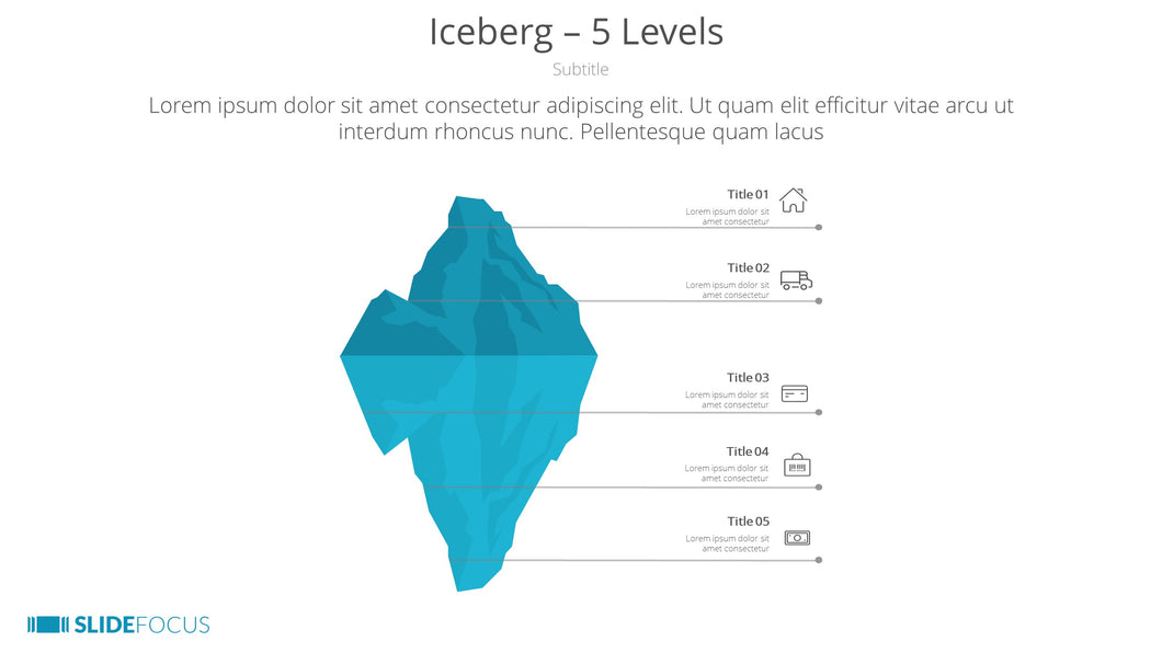 Iceberg 5 Levels