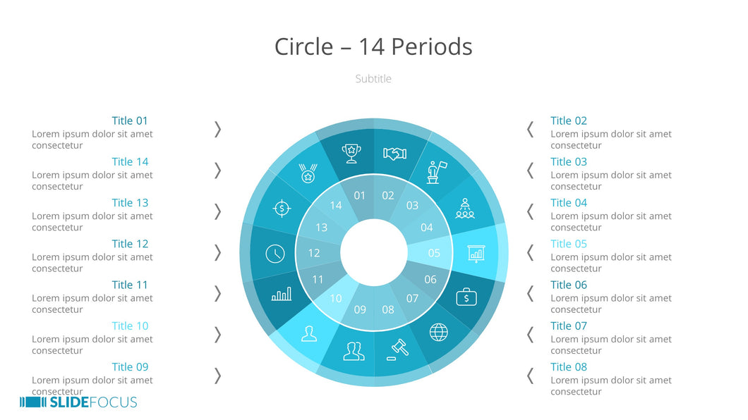 Circle 14 Periods