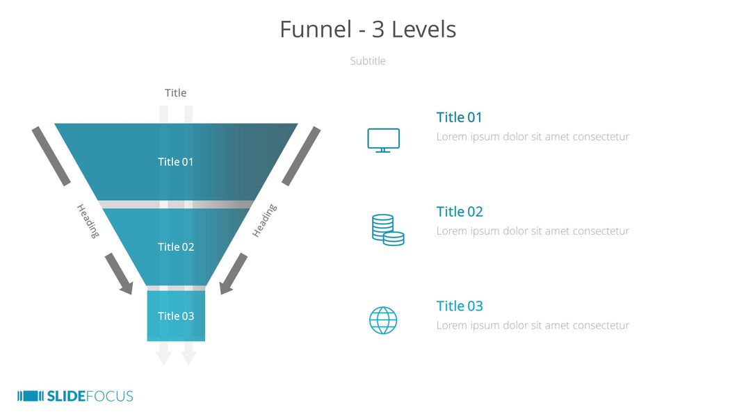 Funnel 3 Levels
