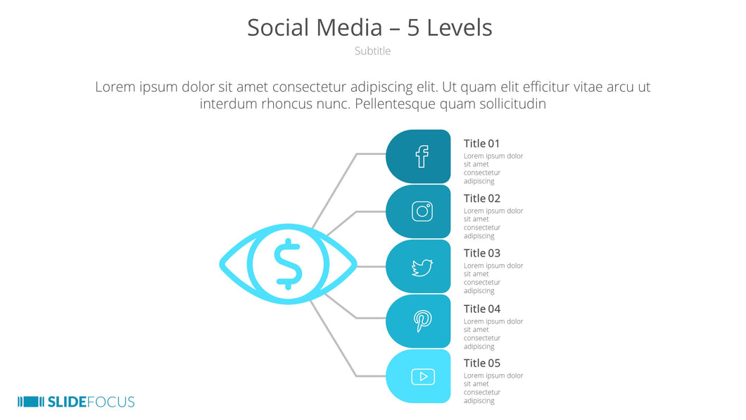 Social Media 5 Levels