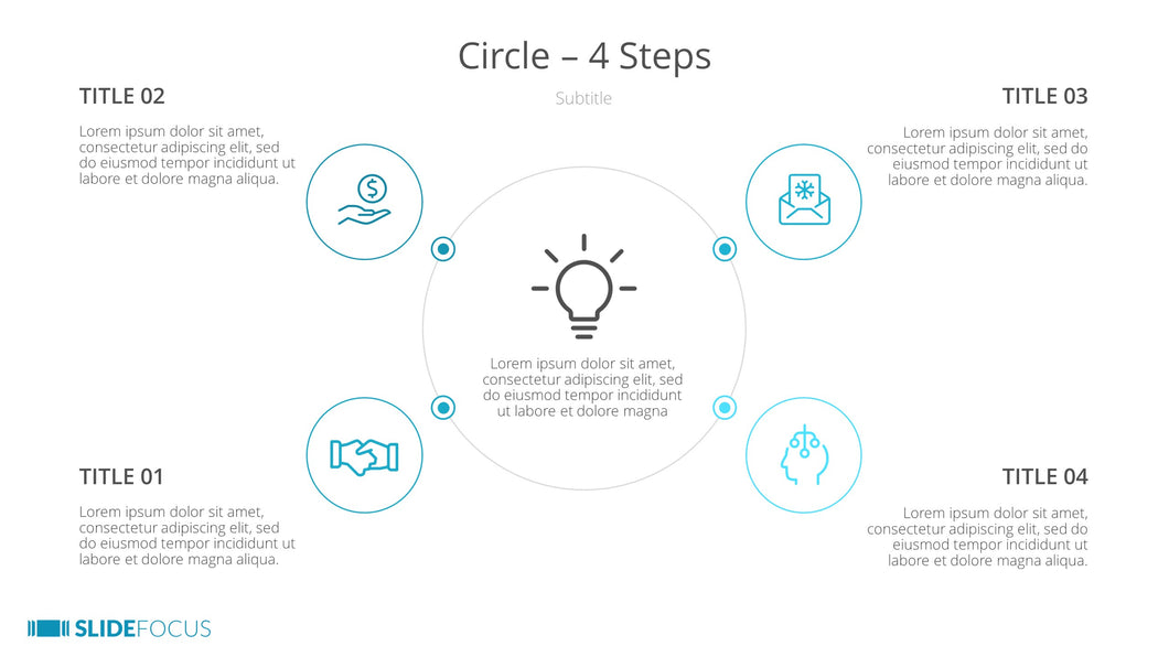 Circle 4 Steps