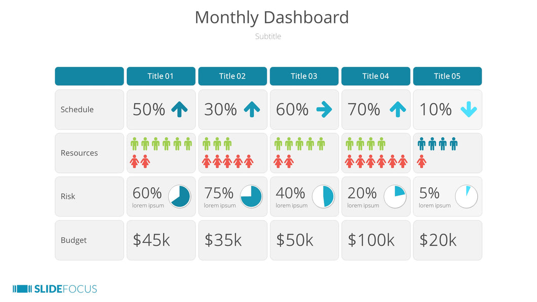Monthly Dashboard