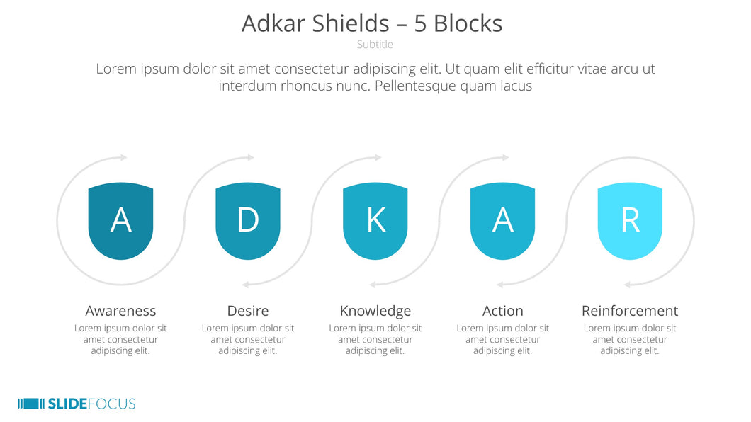 Adkar Shields 5 Blocks