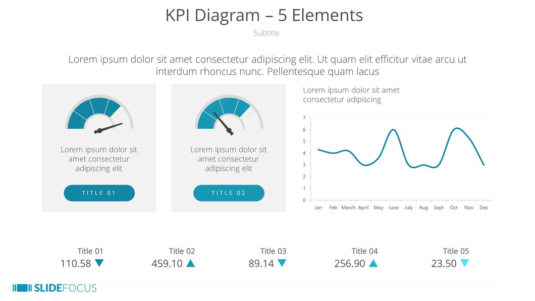 KPI Diagram 5 Elements