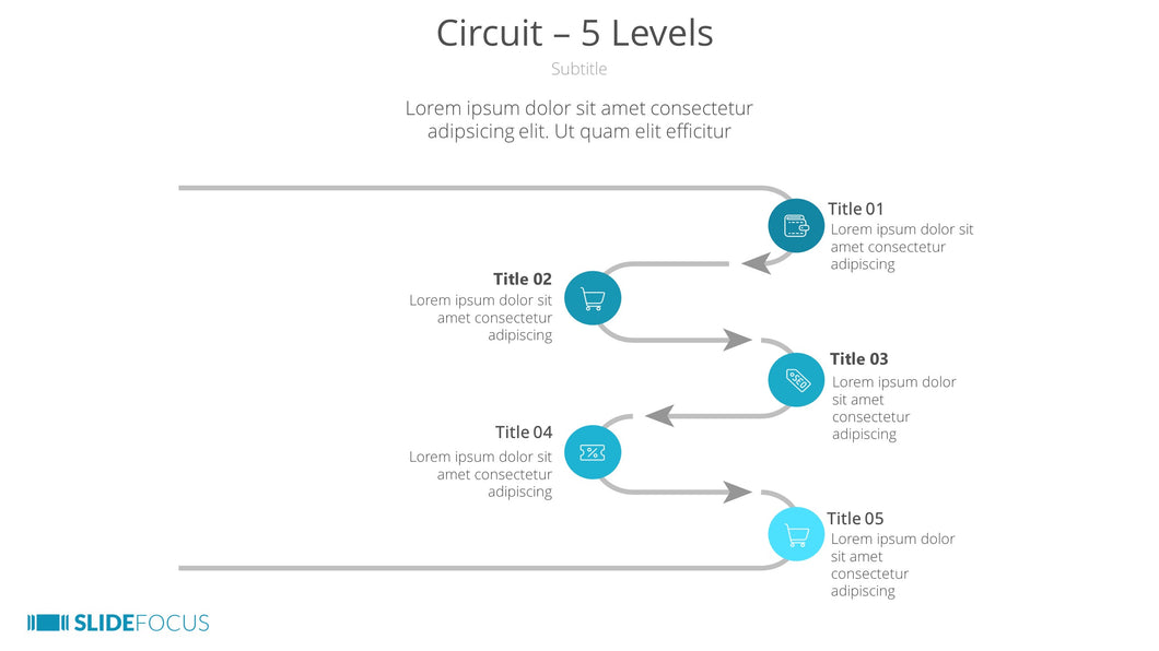 Circuit 5 Levels