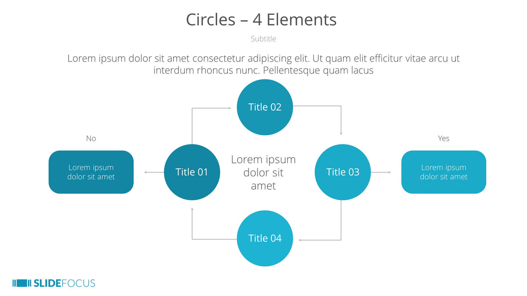 Circles 4 Elements