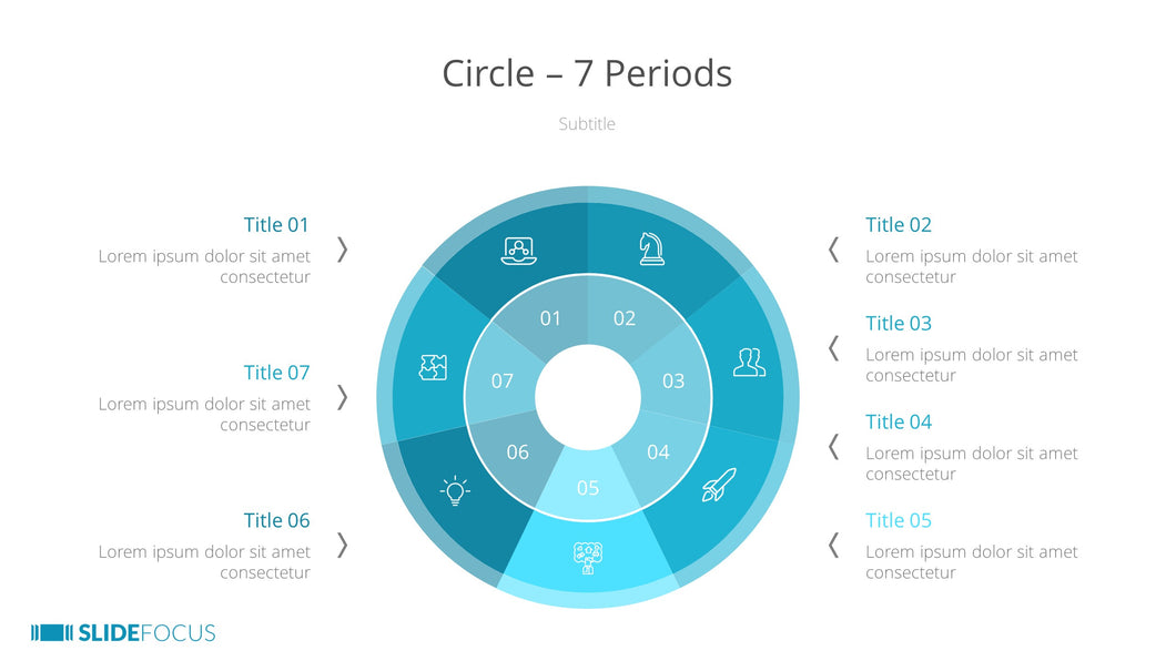 Circle 7 Periods