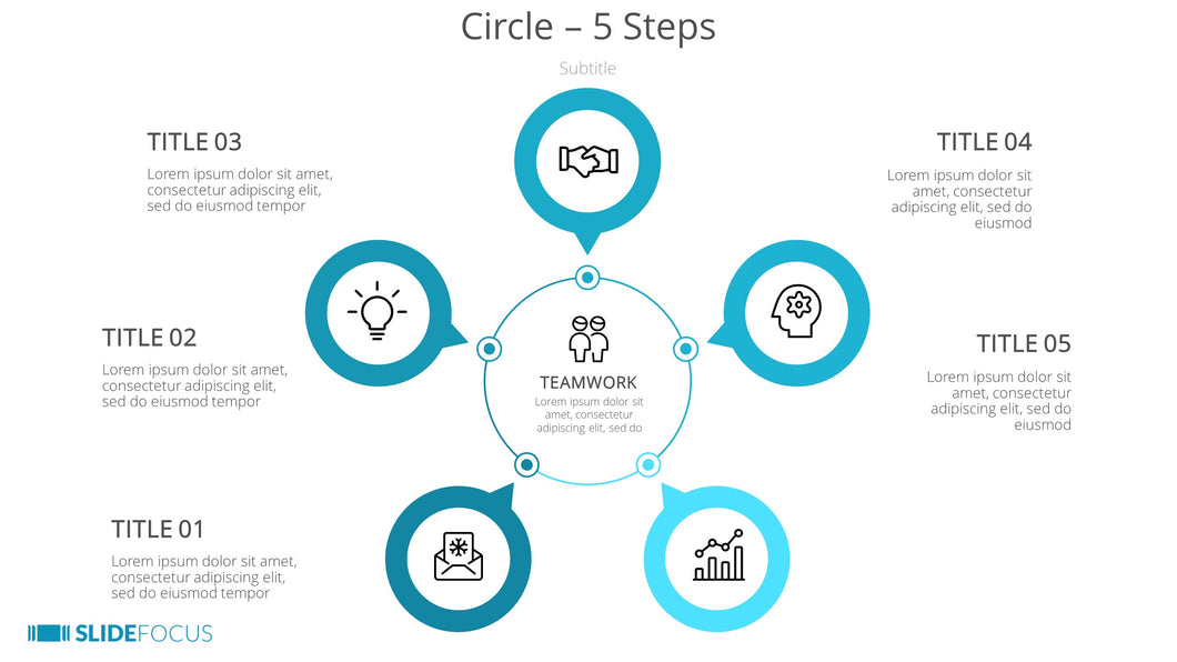 Circle 5 Steps