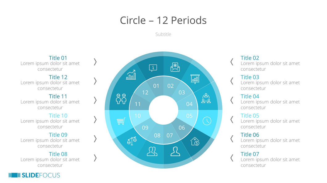 Circle 12 Periods