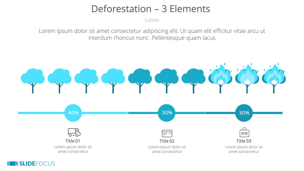 Deforestation 3 Elements