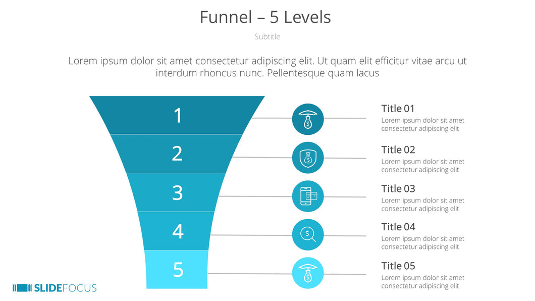 Funnel 5 Levels