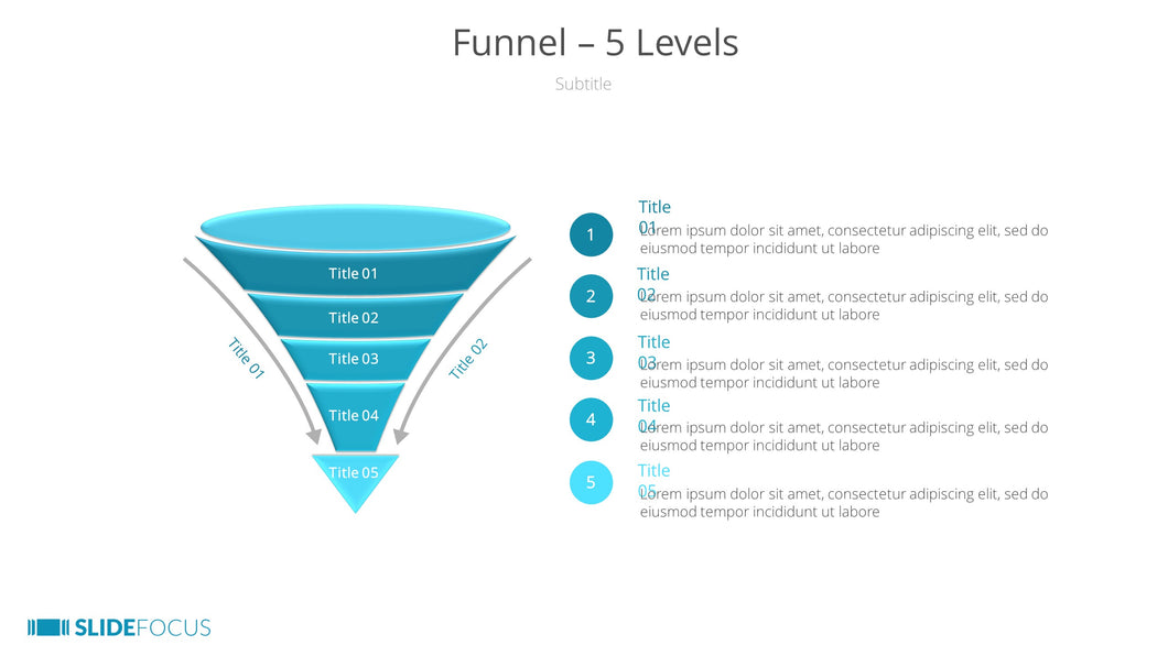 Funnel 5 Levels