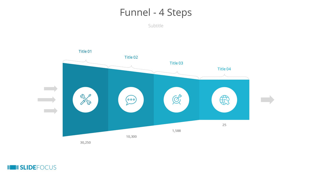 Funnel 4 Steps