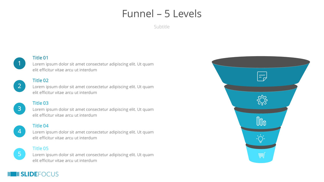 Funnel 5 Levels