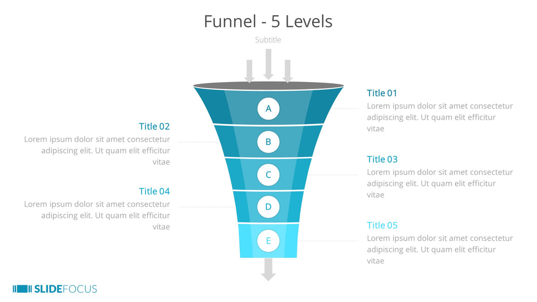 Funnel 5 Levels