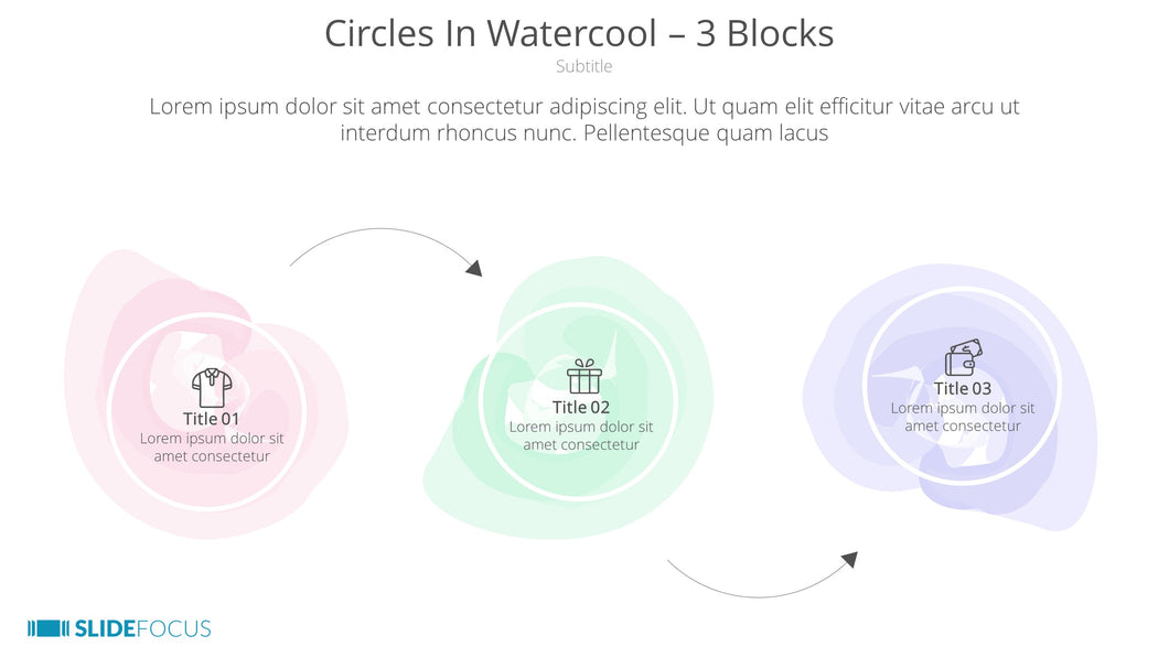 Circles In Watercool 3 Blocks