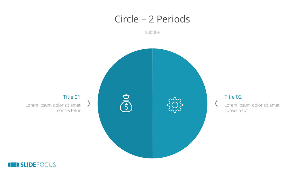 Circle 2 Periods