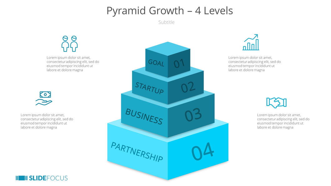 Pyramid Growth 4 Levels