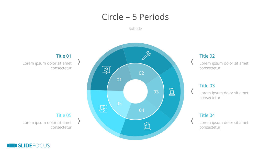 Circle 5 Periods