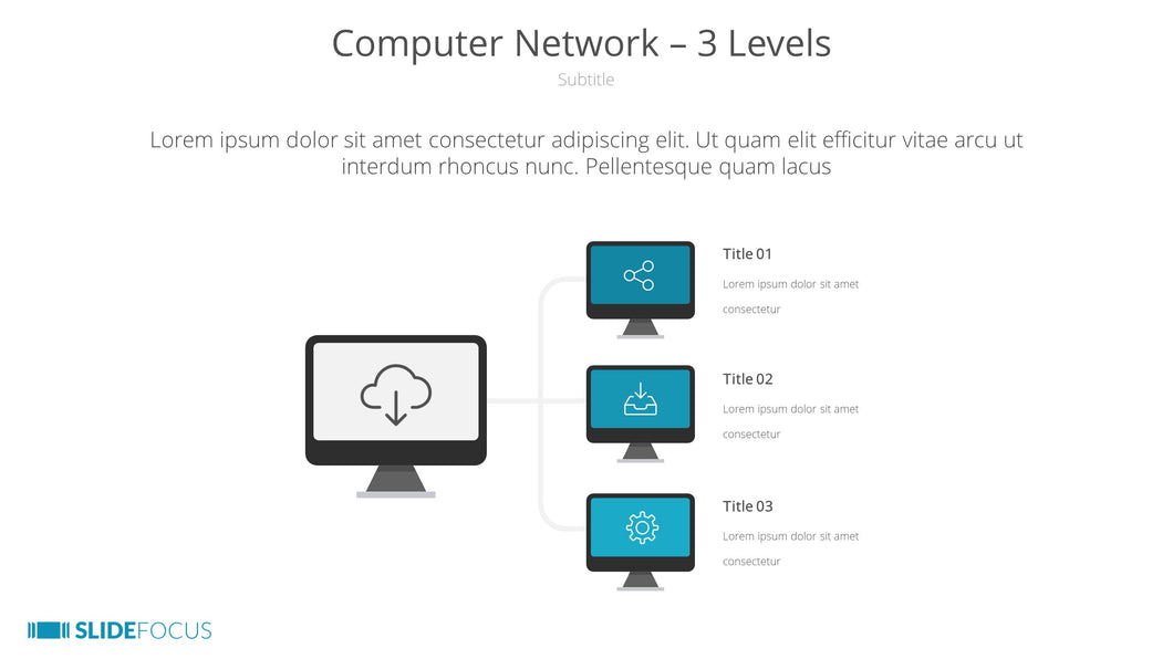 Computer Network 3 Levels