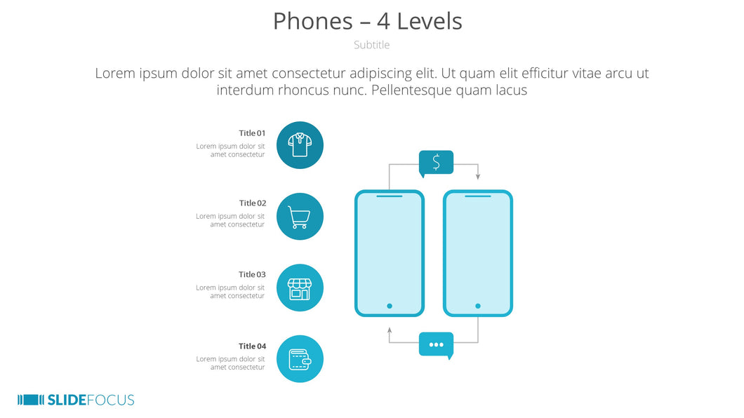 Phones 4 Levels