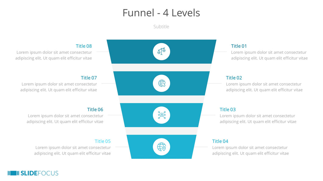 Funnel 4 Levels