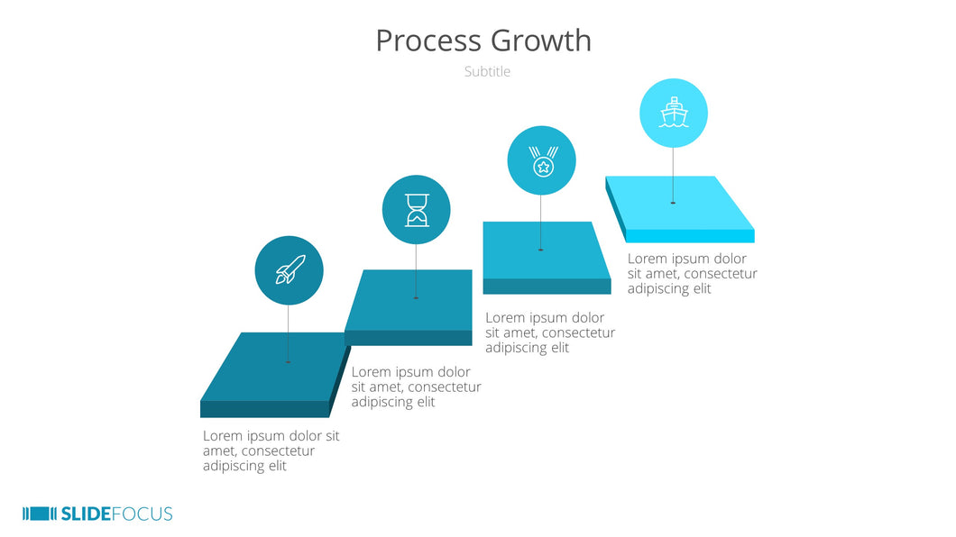 Process Growth