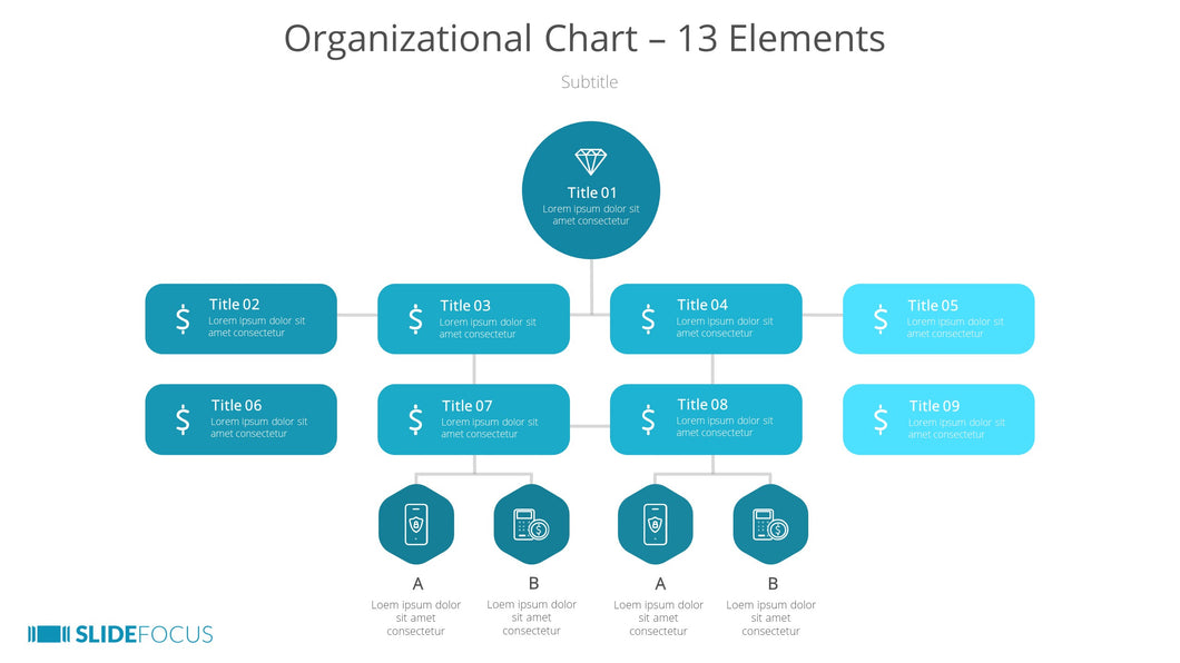 Organizational Chart 13 Elements