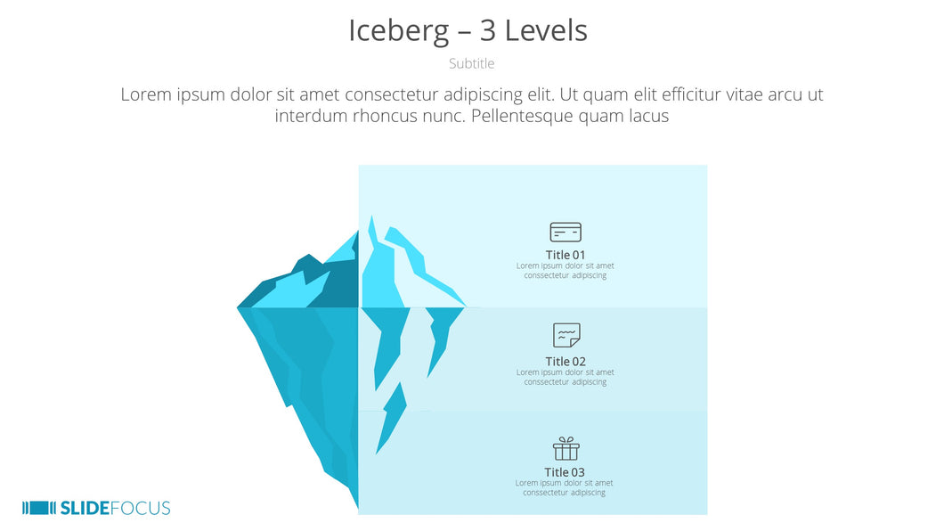 Iceberg 3 Levels