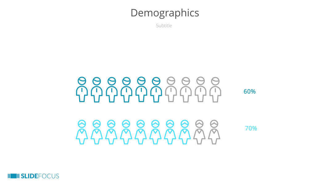 Demographics