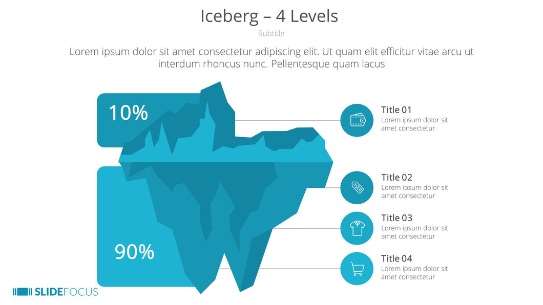 Iceberg 4 Levels