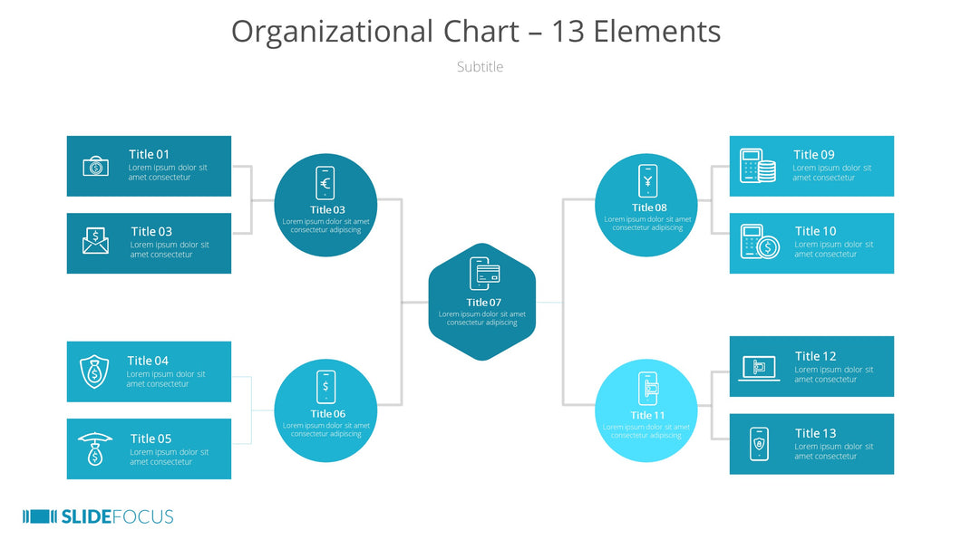 Organizational Chart 13 Elements