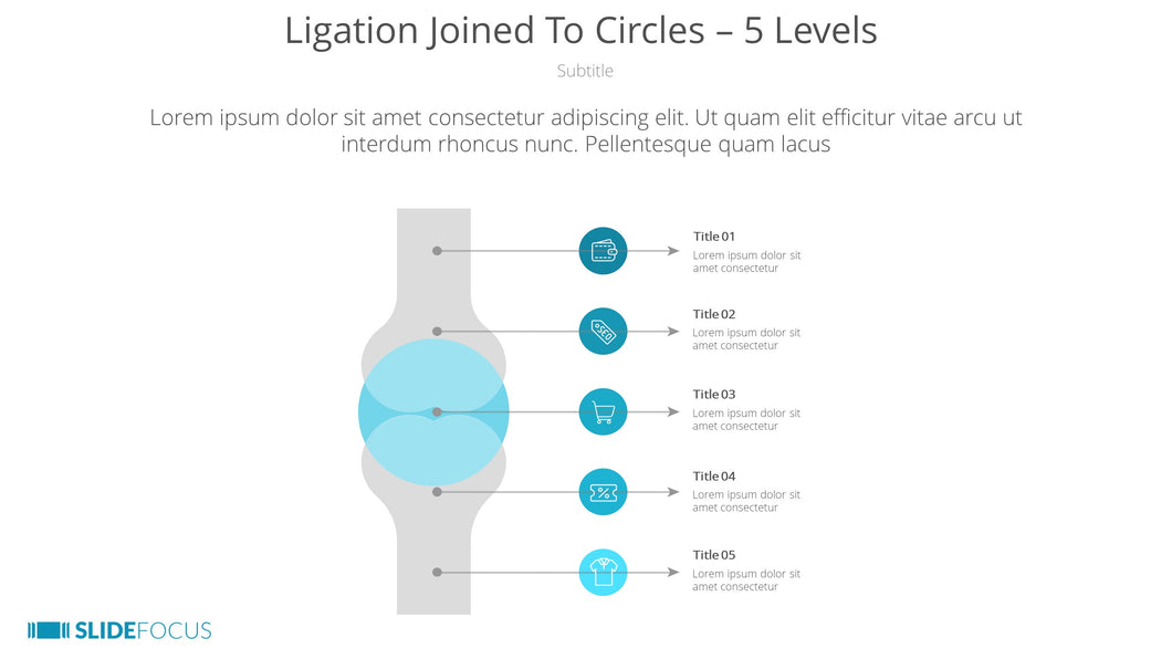 Ligation Joined To Circles 5 Levels