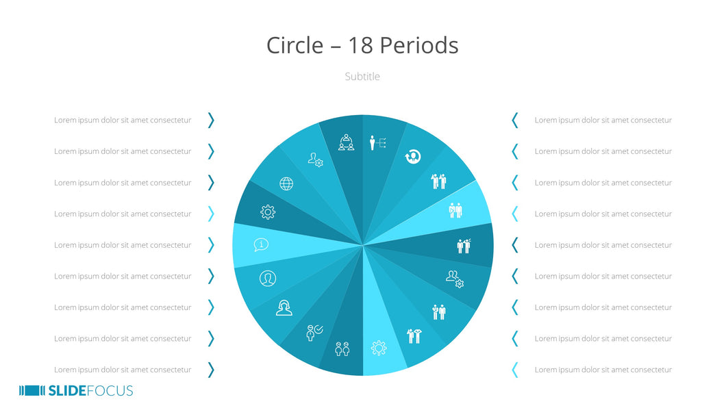 Circle 18 Periods