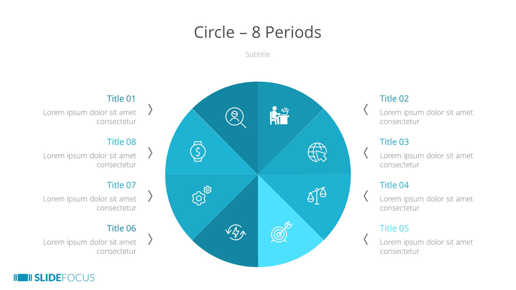 Circle 8 Periods