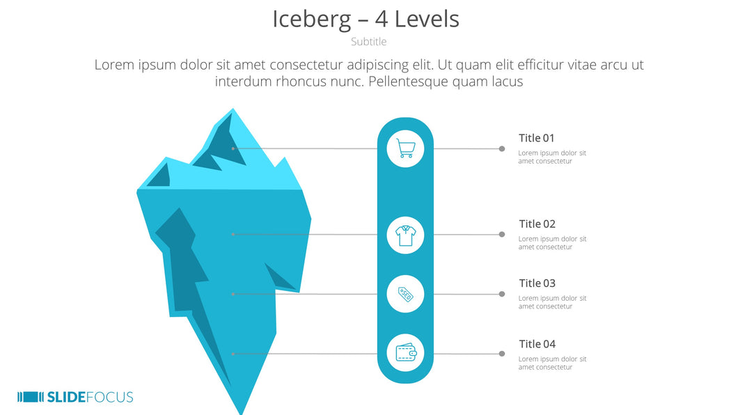 Iceberg 4 Levels