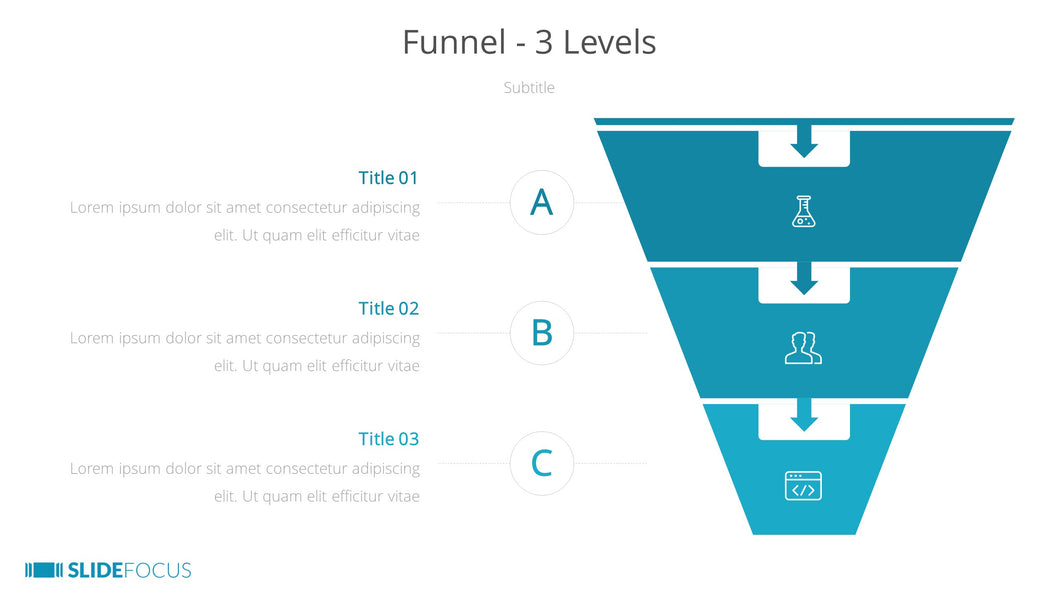 Funnel 3 Levels