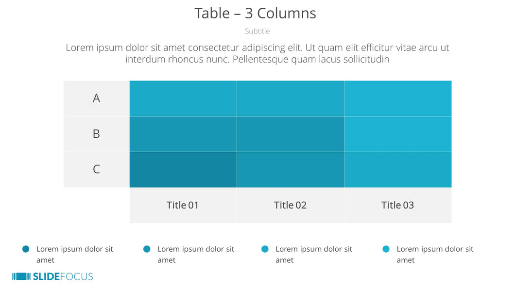 Table 3 Columns