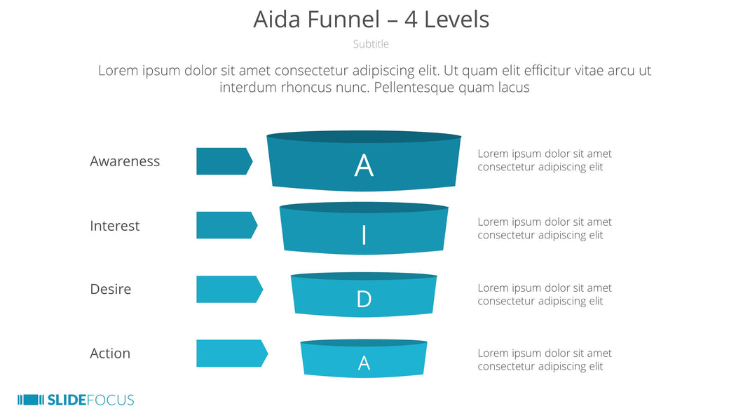 Aida Funnel 4 Levels