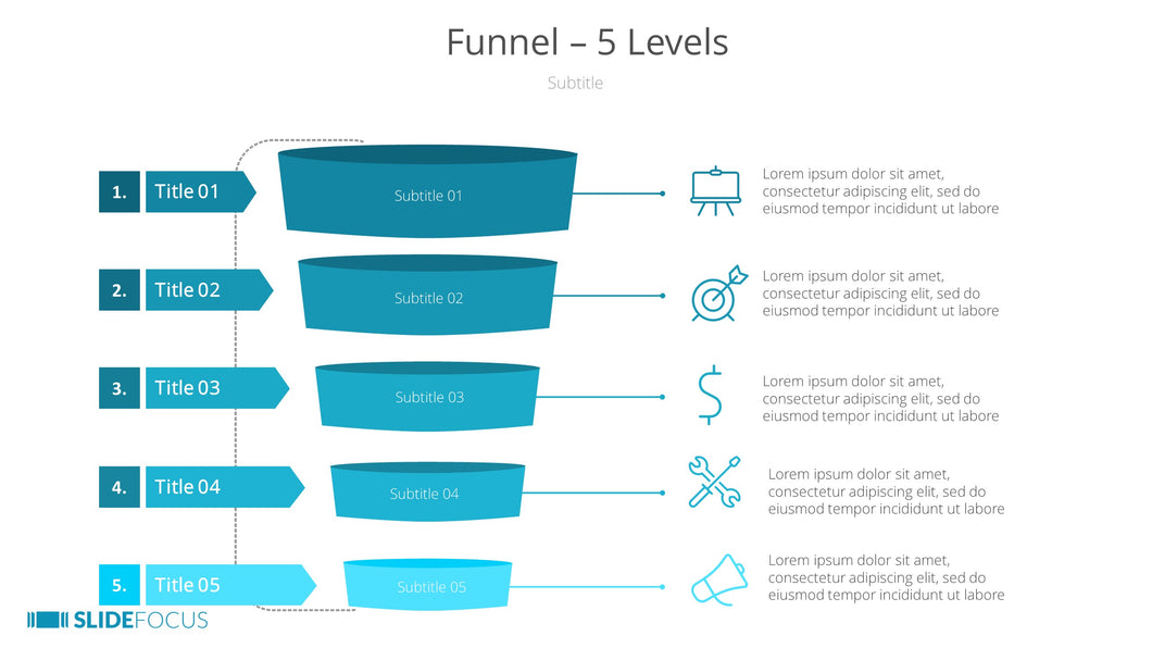 Funnel 5 Levels