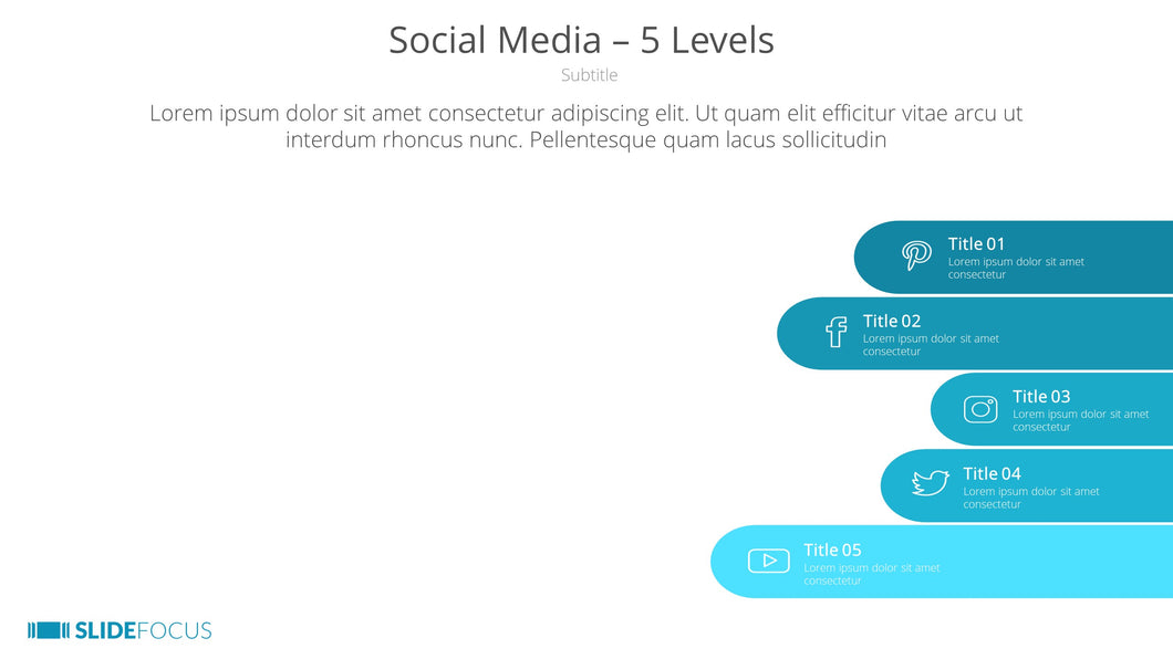 Social Media 5 Levels