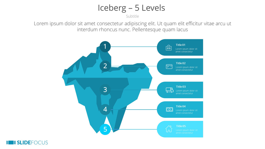 Iceberg 5 Levels