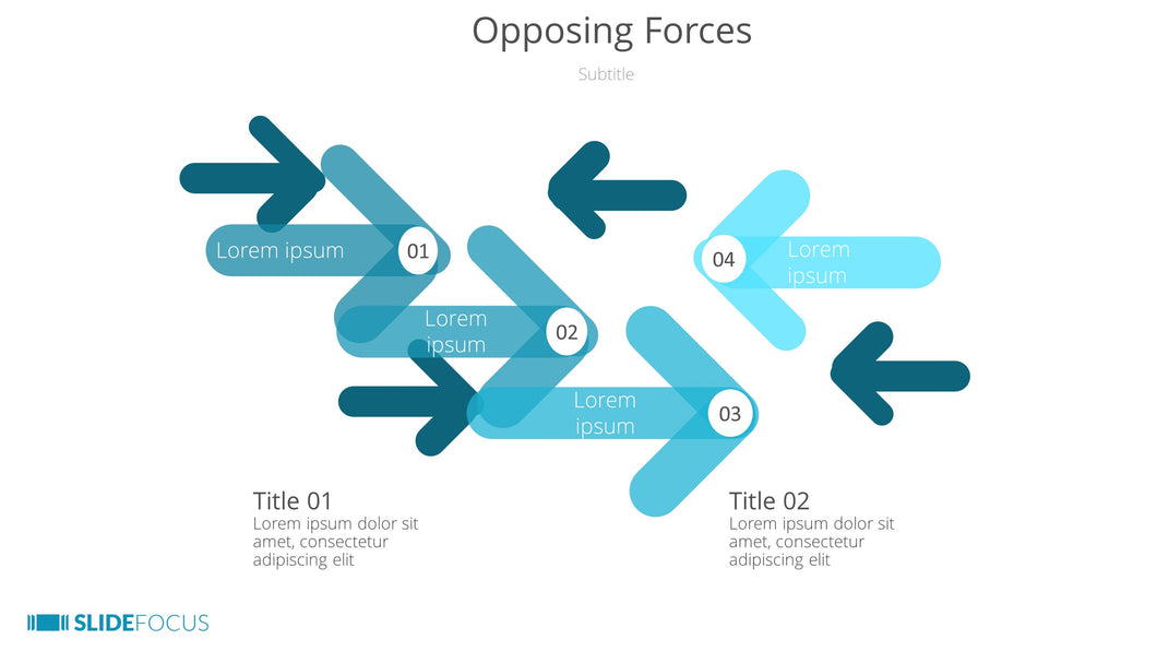 Opposing Forces