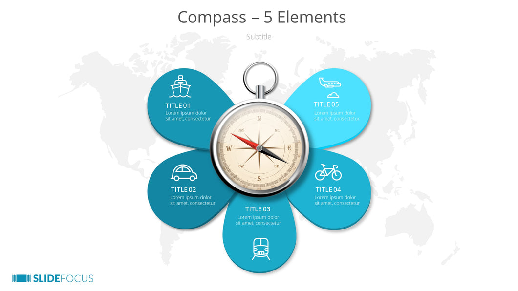 Compass 5 Elements