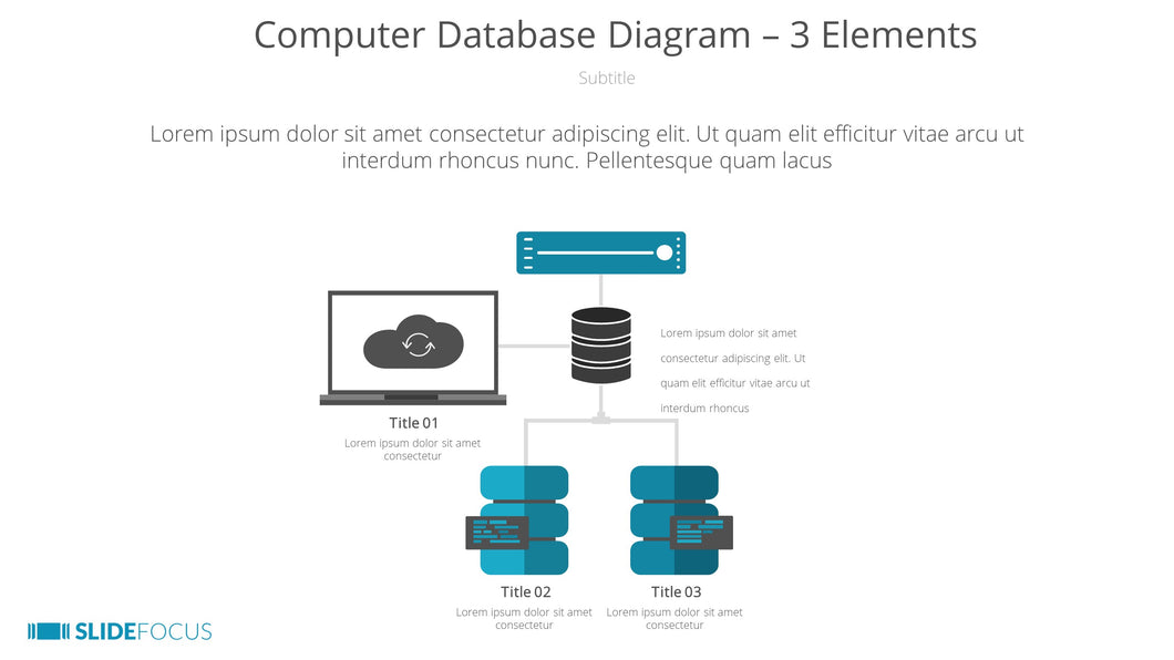 Computer Database Diagram 3 Elements