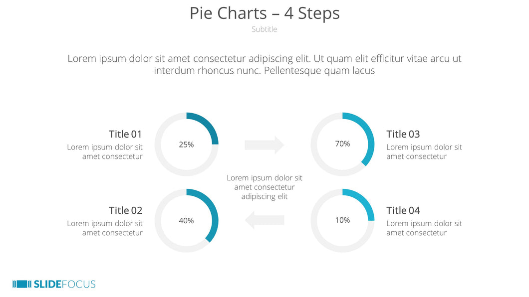 Pie Charts 4 Steps